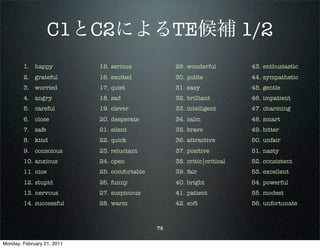 C1とC2によるTE候補 1/2
        1. happy            15. serious            29. wonderful         43. enthusiastic
        2. grateful         16. excited            30. polite            44. sympathetic
        3. worried          17. quiet              31. easy              45. gentle
        4. angry            18. sad                32. brilliant         46. impatient
        5. careful          19. clever             33. intelligent       47. charming
        6. close            20. desperate          34. calm              48. smart
        7. safe             21. silent             35. brave             49. bitter
        8. kind             22. quick              36. attractive        50. unfair
        9. conscious        23. reluctant          37. positive          51. nasty
        10. anxious         24. open               38. critic|critical   52. consistent
        11. nice            25. comfortable        39. fair              53. excellent
        12. stupid          26. funny              40. bright            54. powerful
        13. nervous         27. suspicious         41. patient           55. modest
        14. successful      28. warm               42. soft              56. unfortunate



                                              74

Monday, February 21, 2011
 