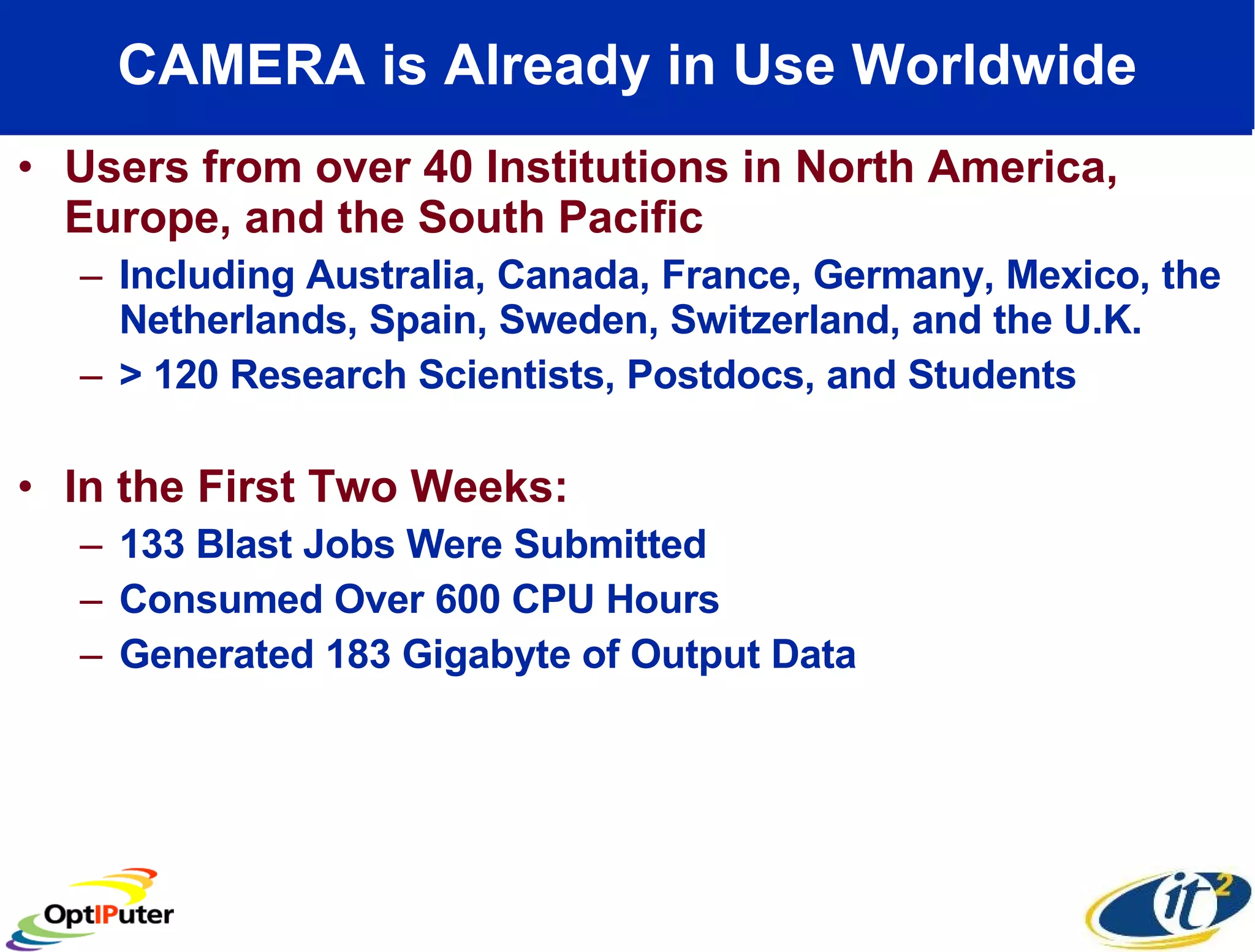 CAMERA is Already in Use Worldwide Users from over 40 Institutions in North America, Europe, and the South Pacific  Including Australia, Canada, France, Germany, Mexico, the Netherlands, Spain, Sweden, Switzerland, and the U.K. > 120 Research Scientists, Postdocs, and Students  In the First Two Weeks:  133 Blast Jobs Were Submitted  Consumed Over 600 CPU Hours Generated 183 Gigabyte of Output Data 
