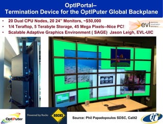 OptIPortal–  Termination Device for the OptIPuter Global Backplane 20 Dual CPU Nodes, 20 24” Monitors, ~$50,000 1/4 Teraflop, 5 Terabyte Storage, 45 Mega Pixels--Nice PC! Scalable Adaptive Graphics Environment ( SAGE)  Jason Leigh, EVL-UIC Source: Phil Papadopoulos SDSC, Calit2 