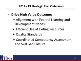 2012	
  -­‐	
  13	
  Strategic	
  Plan	
  Outcomes	
  

•  Drive	
  High	
  Value	
  Outcomes	
  
Ø 	
  Alignment	
  with	
  Federal	
  Learning	
  and	
  
Development	
  Needs	
  
Ø 	
  Eﬃcient	
  Use	
  of	
  Exi9ng	
  Resources	
  
Ø 	
  Quality	
  Standards	
  
Ø 	
  Coordinated	
  Competency	
  Assessment	
  
and	
  Skill	
  Gap	
  Closure	
  

10	
  

 