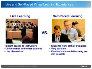 Live and Self-Paced Virtual Learning Experiences"

Live Learning!

Self-Paced Learning!

VS.!
•  Instant access to instructors!
•  Collaboration with other students!
•  Live discussion!

23 | ©2013 ON24, Inc. All Rights Reserved. I ON24, Inc. Conﬁdential."

•  Students work at their own pace!
•  Very scalable!
•  Feedback and social learning are
still possible!

 