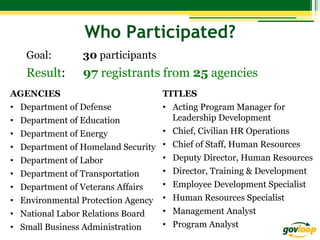 Who Participated?
Goal:

30 participants

Result:

97 registrants from 25 agencies

AGENCIES
•  Department of Defense
•  Department of Education
•  Department of Energy
•  Department of Homeland Security
•  Department of Labor
•  Department of Transportation
•  Department of Veterans Affairs
•  Environmental Protection Agency
•  National Labor Relations Board
•  Small Business Administration

TITLES
•  Acting Program Manager for
Leadership Development
•  Chief, Civilian HR Operations
•  Chief of Staff, Human Resources
•  Deputy Director, Human Resources
•  Director, Training & Development
•  Employee Development Specialist
•  Human Resources Specialist
•  Management Analyst
•  Program Analyst

 