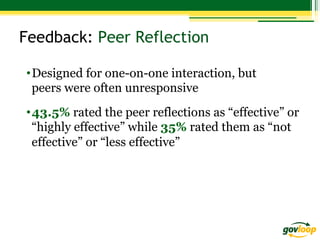 Feedback: Peer Reflection
• Designed for one-on-one interaction, but
peers were often unresponsive
• 43.5% rated the peer reflections as “effective” or
“highly effective” while 35% rated them as “not
effective” or “less effective”

 