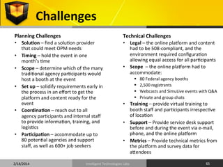 Challenges	
  
Planning	
  Challenges	
  

Technical	
  Challenges	
  

•  SoluOon	
  –	
  ﬁnd	
  a	
  solu9on	
  provider	
  
that	
  could	
  meet	
  OPM	
  needs	
  
•  Timing	
  –	
  hold	
  the	
  event	
  in	
  one	
  
month’s	
  9me	
  
•  Scope	
  –	
  determine	
  which	
  of	
  the	
  many	
  
tradi9onal	
  agency	
  par9cipants	
  would	
  
host	
  a	
  booth	
  at	
  the	
  event	
  
•  Set	
  up	
  –	
  solidify	
  requirements	
  early	
  in	
  
the	
  process	
  in	
  an	
  eﬀort	
  to	
  get	
  the	
  
plaqorm	
  and	
  content	
  ready	
  for	
  the	
  
event	
  
•  CoordinaOon	
  –	
  reach	
  out	
  to	
  all	
  
agency	
  par9cipants	
  and	
  internal	
  staﬀ	
  
to	
  provide	
  informa9on,	
  training,	
  and	
  
logis9cs	
  
•  ParOcipaOon	
  –	
  accommodate	
  up	
  to	
  
80	
  poten9al	
  agencies	
  and	
  support	
  
staﬀ,	
  as	
  well	
  as	
  600+	
  job	
  seekers	
  

•  Legal	
  –	
  the	
  online	
  plaqorm	
  and	
  content	
  
had	
  to	
  be	
  508-­‐compliant,	
  and	
  the	
  
environment	
  required	
  conﬁgura9on	
  
allowing	
  equal	
  access	
  for	
  all	
  par9cipants	
  
•  Scope	
  	
  –	
  the	
  online	
  plaqorm	
  had	
  to	
  
accommodate:	
  

2/18/2014	
  

§ 
§ 
§ 
§ 

80	
  Federal	
  agency	
  booths	
  
2,500	
  registrants	
  
Webcasts	
  and	
  SimuLive	
  events	
  with	
  Q&A	
  
Private	
  and	
  group	
  chats	
  

•  Training	
  –	
  provide	
  virtual	
  training	
  to	
  
booth	
  staﬀ	
  and	
  par9cipants	
  irrespec9ve	
  
of	
  loca9on	
  
•  Support	
  –	
  Provide	
  service	
  desk	
  support	
  
before	
  and	
  during	
  the	
  event	
  via	
  e-­‐mail,	
  
phone,	
  and	
  the	
  online	
  plaqorm	
  
•  Metrics	
  –	
  Provide	
  technical	
  metrics	
  from	
  
the	
  plaqorm	
  and	
  survey	
  data	
  for	
  
afendees	
  

Intelligent	
  Technologies	
  Labs	
  

65	
  

 