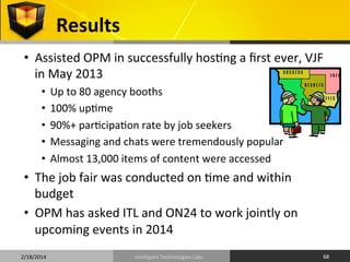 Results	
  
•  Assisted	
  OPM	
  in	
  successfully	
  hos9ng	
  a	
  ﬁrst	
  ever,	
  VJF	
  
in	
  May	
  2013	
  
•  Up	
  to	
  80	
  agency	
  booths	
  
•  100%	
  up9me	
  
•  90%+	
  par9cipa9on	
  rate	
  by	
  job	
  seekers	
  
•  Messaging	
  and	
  chats	
  were	
  tremendously	
  popular	
  
•  Almost	
  13,000	
  items	
  of	
  content	
  were	
  accessed	
  

•  The	
  job	
  fair	
  was	
  conducted	
  on	
  9me	
  and	
  within	
  
budget	
  
•  OPM	
  has	
  asked	
  ITL	
  and	
  ON24	
  to	
  work	
  jointly	
  on	
  
upcoming	
  events	
  in	
  2014	
  
2/18/2014	
  

Intelligent	
  Technologies	
  Labs	
  

68	
  

 