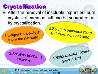 Crystallization 1.Evaporate slowly at  room temperature 2.Solution becomes more  and more concentrated  3.Solution becomes saturated  4.Solid crystals slowly grow in size After the removal of insoluble impurities, pure crystals of common salt can be separated out by crystallization. 