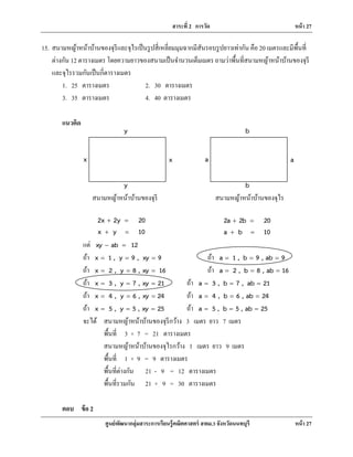 สาระที่ 2 การวัด หน้า 27
ศูนย์พัฒนากลุ่มสาระการเรียนรู้คณิตศาสตร์ สพม.3 จังหวัดนนทบุรี หน้า 27
15. สนามหญ้าหน้าบ้านของจุรีและจุไรเป็นรูปสี่เหลี่ยมมุมฉากมีสันรอบรูปยาวเท่ากัน คือ 20 เมตรและมีพื้นที่
ต่างกัน 12 ตารางเมตร โดยความยาวของสนามเป็นจํานวนเต็มเมตร ถามว่าพื้นที่สนามหญ้าหน้าบ้านของจุรี
และจุไรรวมกันเป็นกี่ตารางเมตร
1. 25 ตารางเมตร 2. 30 ตารางเมตร
3. 35 ตารางเมตร 4. 40 ตารางเมตร
แนวคิด
สนามหญ้าหน้าบ้านของจุรี สนามหญ้าหน้าบ้านของจุไร
2x 2y 20
x y 10
+ =
+ =
2a 2b 20
a b 10
+ =
+ =
แต่ xy ab 12− =
ถ้า x 1 , y 9 , xy 9= = = ถ้า a 1 , b 9 , ab 9= = =
ถ้า x 2 , y 8 , xy 16= = = ถ้า a 2 , b 8 , ab 16= = =
ถ้า x 3 , y 7 , xy 21= = = ถ้า a 3 , b 7 , ab 21= = =
ถ้า x 4 , y 6 , xy 24= = = ถ้า a 4 , b 6 , ab 24= = =
ถ้า x 5 , y 5 , xy 25= = = ถ้า a 5 , b 5 , ab 25= = =
จะได้ สนามหญ้าหน้าบ้านของจุรีกว้าง 3 เมตร ยาว 7 เมตร
พื้นที่ 3 × 7 = 21 ตารางเมตร
สนามหญ้าหน้าบ้านของจุไรกว้าง 1 เมตร ยาว 9 เมตร
พื้นที่ 1 × 9 = 9 ตารางเมตร
พื้นที่ต่างกัน 21 - 9 = 12 ตารางเมตร
พื้นที่รวมกัน 21 + 9 = 30 ตารางเมตร
ตอบ ข้อ 2
y
y
xx
b
b
aa
 