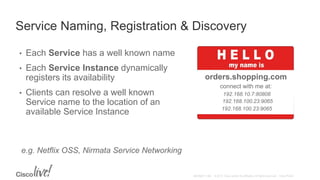 Service Naming, Registration & Discovery
• Each Service has a well known name
• Each Service Instance dynamically
registers its availability
• Clients can resolve a well known
Service name to the location of an
available Service Instance
connect with me at:
orders.shopping.com
192.168.50.11:9762
192.168.10.7:80808
192.168.3.12:42132192.168.100.23:9065
192.168.100.23:9065
e.g. Netflix OSS, Nirmata Service Networking
 