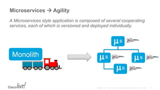 A Microservices style application is composed of several cooperating
services, each of which is versioned and deployed individually.
Monolith
ms
msms
ms
Microservices  Agility
 