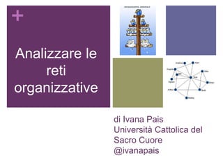 +
di Ivana Pais
Università Cattolica del
Sacro Cuore
@ivanapais
Analizzare le
reti
organizzative
1
 