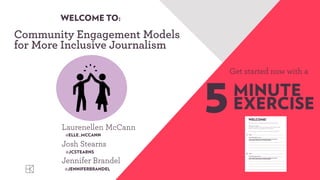 Community Engagement Models
for More Inclusive Journalism
5MINUTE
EXERCISE
WELCOME TO:
Laurenellen McCann
Josh Stearns
Jennifer Brandel
Get started now with a
@JENNIFERBRANDEL
@JCSTEARNS
@ELLE_MCCANN
 