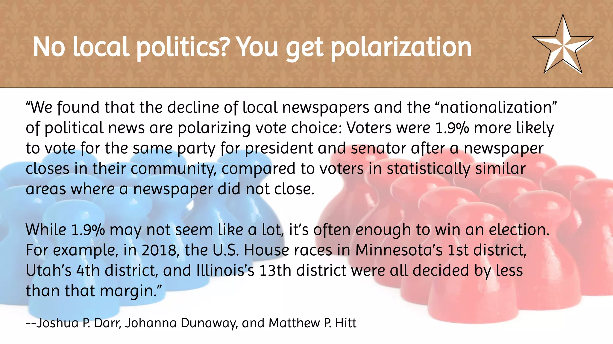No local politics? You get polarization
“We found that the decline of local newspapers and the “nationalization”
of political news are polarizing vote choice: Voters were 1.9% more likely
to vote for the same party for president and senator after a newspaper
closes in their community, compared to voters in statistically similar
areas where a newspaper did not close.
While 1.9% may not seem like a lot, it’s often enough to win an election.
For example, in 2018, the U.S. House races in Minnesota’s 1st district,
Utah’s 4th district, and Illinois’s 13th district were all decided by less
than that margin.”
--Joshua P. Darr, Johanna Dunaway, and Matthew P. Hitt
 