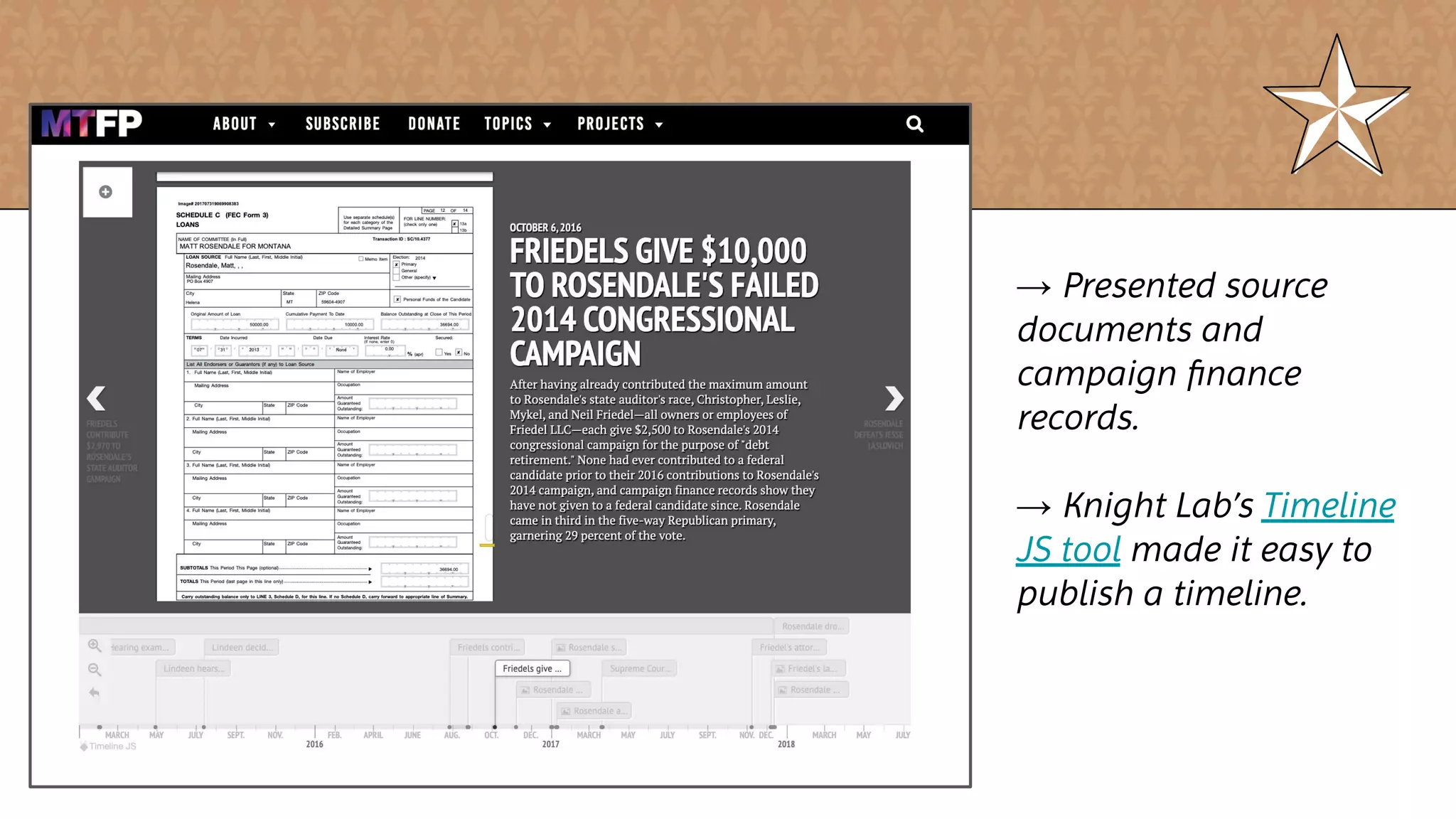 → Presented source
documents and
campaign ﬁnance
records.
→ Knight Lab’s Timeline
JS tool made it easy to
publish a timeline.
 