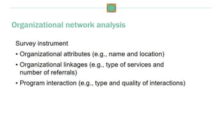 Understanding Referral Networks for Adolescent Girls and Young Women
