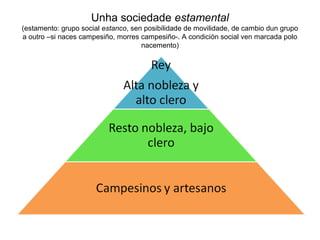 Unha sociedade estamental 
(estamento: grupo social estanco, sen posibilidade de movilidade, de cambio dun grupo 
a outro –si naces campesiño, morres campesiño-. A condición social ven marcada polo 
nacemento) 
 