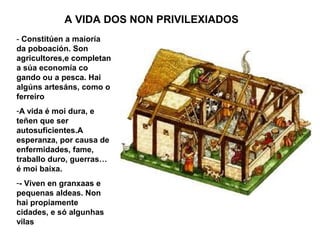 A VIDA DOS NON PRIVILEXIADOS 
- Constitúen a maioría 
da poboación. Son 
agricultores,e completan 
a súa economía co 
gando ou a pesca. Hai 
algúns artesáns, como o 
ferreiro 
-A vida é moi dura, e 
teñen que ser 
autosuficientes.A 
esperanza, por causa de 
enfermidades, fame, 
traballo duro, guerras… 
é moi baixa. 
-- Viven en granxaas e 
pequenas aldeas. Non 
hai propiamente 
cidades, e só algunhas 
vilas 
 