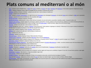 Plats comuns al mediterrani o al món
• Coca – present a tota la Mediterrània : a Itàlia com a pizza.,[ a Grècia, a Turquia com pide, a Armènia com lahmacun, al món àrab en general simplement com pa.
• Allioli – present a Espanya, França i Itàlia; és probable que fou introduït a Catalunya des de fora.
• Samfaina, xanfaina, tomacat o mullador – present arreu del món i molt arrelada al mediterrani.
• Sofregit - present arreu del Mediterrani.
• Cava – present a la Rioja i Extremadura, a la regió francesa de Champagne com champagne (xampany), a la resta de França com a crémant i a Itàlia com a spumante.
• Bunyols – present arreu del sud mediterrani, fou un préstec dels àrabs.
• Bunyols de bacallà - presents a Espanya i Portugal.
• Bacallà amb patates, també present a altres cuines amb, per exemple, els noms de borrida, sacsacollons, bacalhau cozido, 'a la grandi colloni, etc.
• Pollastre amb samfaina, i variants segons les comarques: pollastre amb pebrot i tomata, pollastre amb punta (Girona), pollastre a la catalana (Catalunya Nord), etc.
Perdius amb col, o amb farcellets de col i cuita en sofregit. Típic del Pirineu català, i també Occitània i alguns llocs del nord de França.
• Amanida – present arreu del món i molt arrelada al mediterrani.
• Embotit (llonganissa, xoriç, etc.) – present a Espanya, França (saucisson) i Itàlia (salame o luganega en milanès). A Alemanya hi ha una gran varietat d'embotits de
carn de cérvol i als països musulmans es fan amb carn de gall dindi o de xai.
• Pernil curat – present a Espanya, França, País Basc i Itàlia prosciutto.
• Botifarra crua – present arreu del món i molt arrelada al mediterrani.
• Brou – present arreu del món.
• Empanada – present arreu del món.
• Mona de Pasqua – present a Espanya, França i Itàlia (colomba di Pasqua).
• Suquet de peix o Bullinada – present a Occitània (Marsella) amb el nom de Bolhabaissa.
• Mató (o Brull, Brossat, recuit) - present a Espanya com a Requesón, a Provença comme "brousse" i a Itàlia té un germá conegut com a "Ricotta".
• Carn d’olla o Ollada (o Putxero) - preparació habitual arreu del món.
• Torró de Xixona, Alacant i Agramunt – una varietat tova (nougat) és present a Occitània (Montelaimar) i a Itàlia, i una altra varietat encara més tova (halva) sovint
amb pistatxos es troba als països del sud de la Mediterrània.
• Bunyeta – se'n fan de molt semblants a molts indrets del mediterrani.
• Panellets - Existeixen a Valladolid i altres llocs de Castella amb el nom d'empiñonadas. A Andalusia els piñonates s'asemblen molt.
• Paella – Un plat present a la coca del Mediterràni
• Orelletes - També presents arreu de Castella com a orejeulas i acertes regions de França com a oreillettes o bugnes. El seu nom i la seva forma canvien a cada regió.
• Carquinyolis o rosegons - ben presents a Aragó, de probable origen àrab.
• Arròs amb llet - present arreu del mediterrani.
• Caragols a la llauna - els caragols són habituals a França, on es preparen sense salsa, només farcits de mantega, all i julivert.
• Arrop (arruix) o mostillo - preparacions dolces a base de most que deuen ser àrabs d'origen i que hom menja a la Manxa, Múrcia i Aragó.
• Llet merengada - la llet freda i aromatitzada, de vegades tallada com al cas de l'ayran turc, és habitual arreu del mediterrani per lluitar contra la deshidratació a
l'estiu, ja que refresca i aporta els nutrients perduts.
 