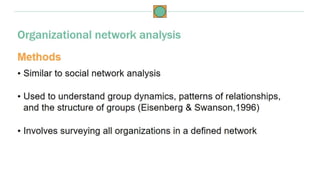 Using Organizational Network Analysis to Plan and Evaluate Global Health Programs