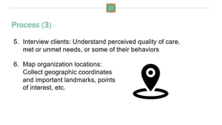Using Organizational Network Analysis to Plan and Evaluate Global Health Programs