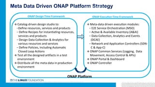 Meta Data Driven ONAP Platform Strategy
©	2017	AT&T	Intellectual	Property.	All	rights	reserved.	AT&T,	Globe	logo,	Mobilizing	Your	World	and	DIRECTV	are	registered	trademarks	and	service	marks	of	AT&T	Intellectual	Property	and/
or	AT&T	aﬃliated	companies.	All	other	marks	are	the	property	of	their	respec9ve	owners.	
ONAP	Design	Time	Framework	
ONAP	Pla@orm	
v Catalog-driven	design	studio	to:	
− Deﬁne	resources,	services	and	products	
− 	Deﬁne	Recipes	for	instan9a9ng	resources,	
services	and	products	
− 	Design	Data	Collec9on	&	Analy9cs	for	
various	resources	and	services	
− 	Deﬁne	Policies,	Including	Automa9c	
Closed	Loop	Ac9ons	
v Test	all	the	designed	ar9facts	in	a	test	
environment	
v Distribute	all	the	meta-data	in	produc9on	
environment	
ONAP	Execu0on	Time	Framework	
v Meta-data	driven	execu9on	modules:	
− 	E2E	Service	Orchestra9on	(MSO)	
− 	Ac9ve	&	Available	Inventory	(A&AI)	
− 	Data	Collec9on,	Analy9cs	and	Events	
(DCAE)	
− 	Network	and	Applica9on	Controllers	(SDN-
C	&	App-C)	
v ONAP	Common	Services	(Logging,		Data	
Movement,	Access	Control	&	APIs)	
v 	ONAP	Portal	&	Dashboard	
v ONAP	Controller	
Deploy	
Learn	
 