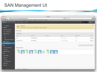 SAN Management UI
 