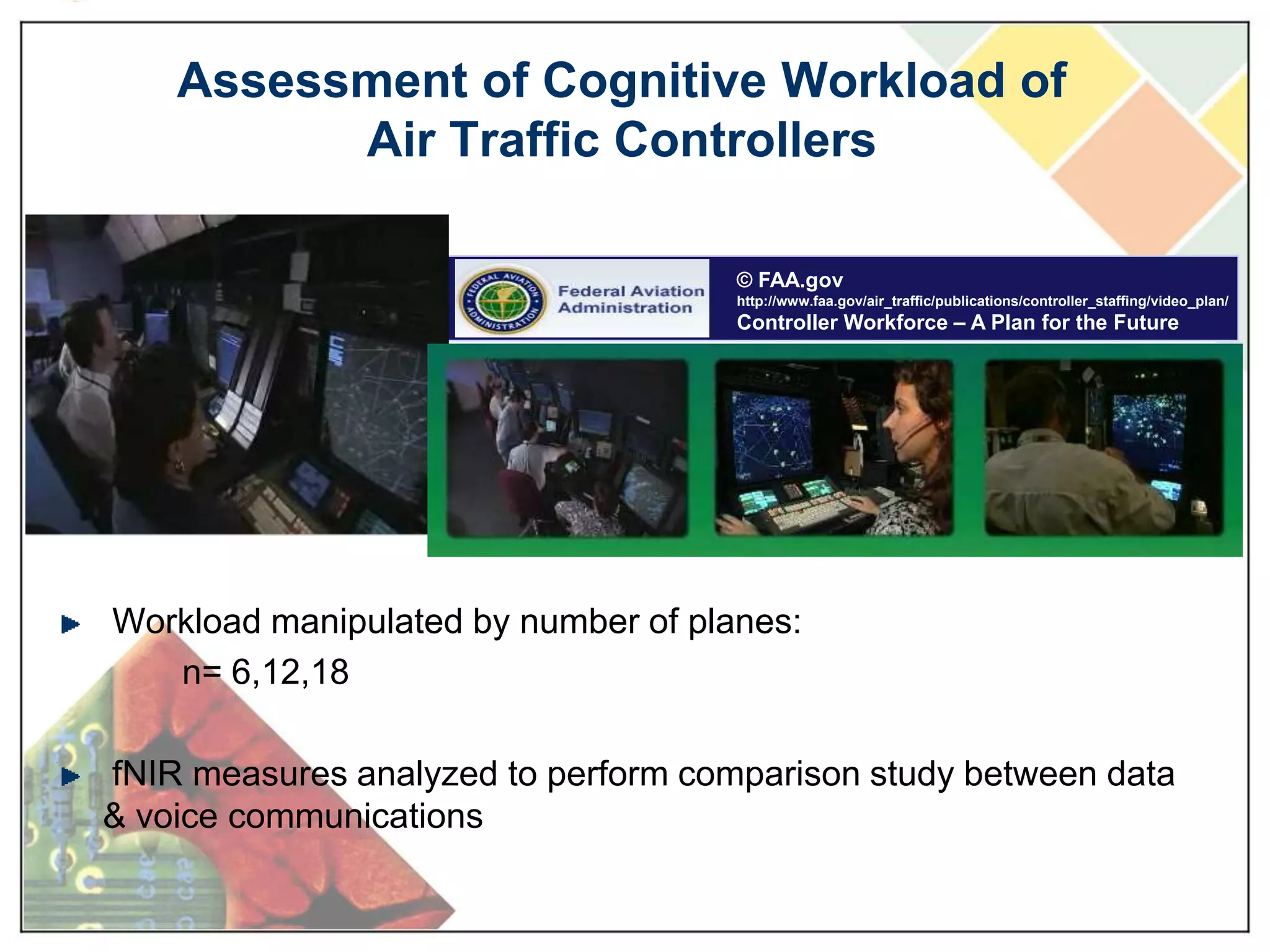 Assessment of Cognitive FunctionTarget CategorizationTargetfMRI ResultsInfrequent Events Transiently Activate Human Prefrontal and Parietal Cortex as Measured by Functional MRIGregory Mccarthy, Marie Luby, John Gore, And Patricia Goldman-Rakic. J. Neurophysiol. 77: 1630–1634, 1997.Courtesy of Dr. Scott Bunce