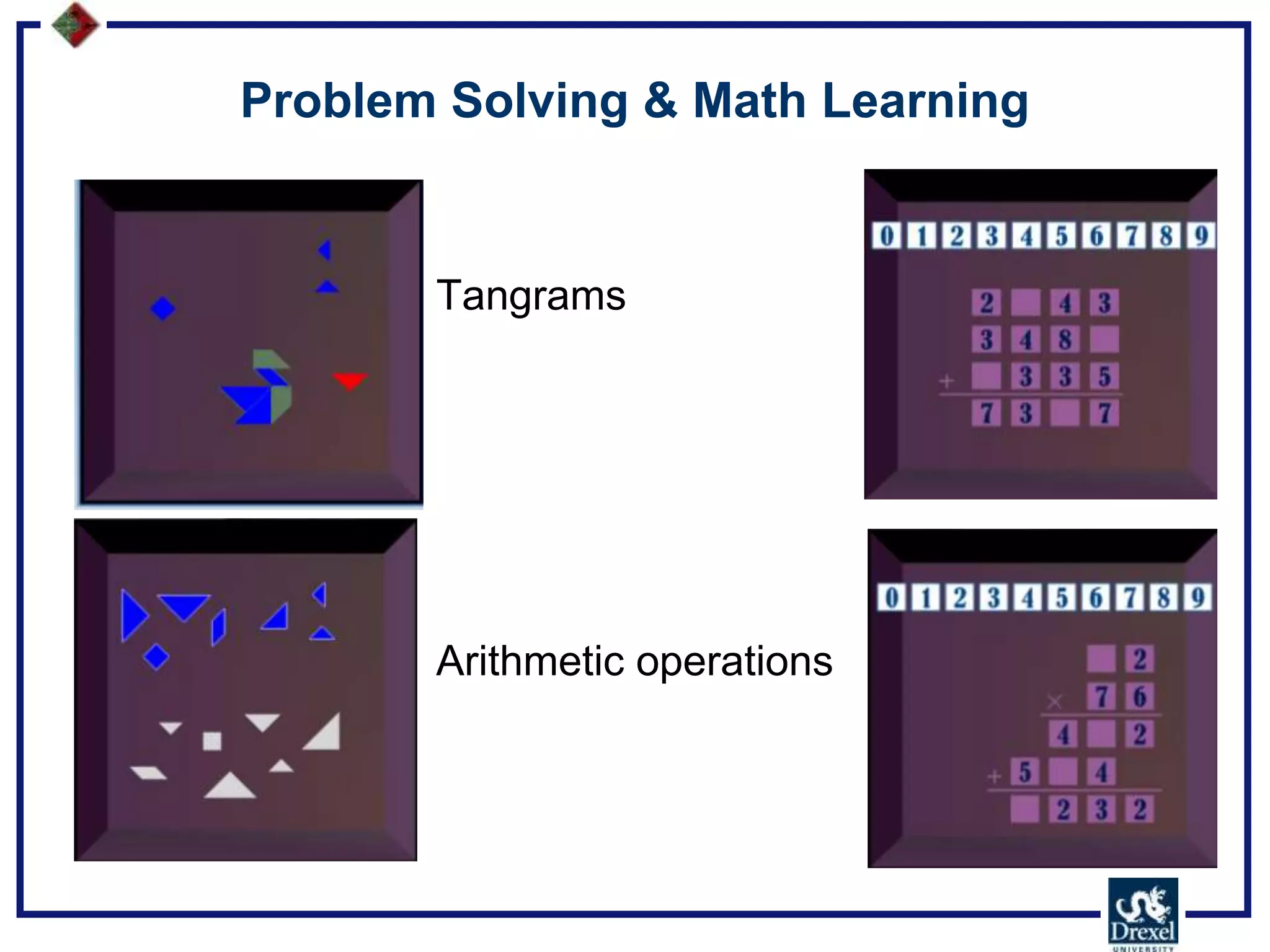 Assessment of Cognitive FunctionWorking Memory (n-back Task)n-back results performance>90%Results agree with fMRI results from Smith & Jonides, 1997.Izzetoglu M, Bunce S, Onaral B, “Single Trial Hemodynamic Response Estimation in Event Related fNIR Spectroscopy”, Proc. of Optical Society of America Conference, 2003