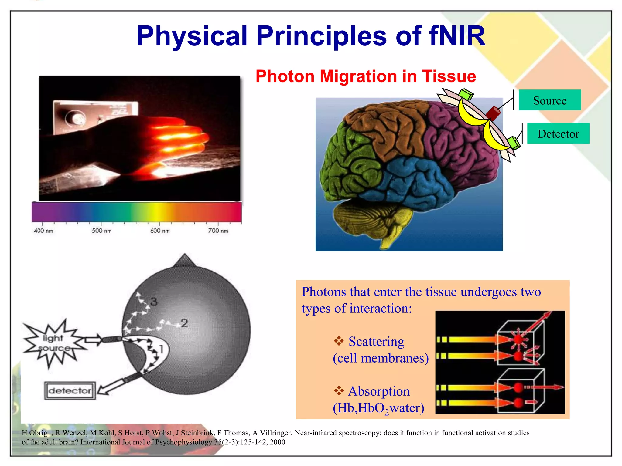 New Rules of Engagement… Neuroimaging Proposition?Vast neuroimaging literature on learning and memory  … paradigms from cognitive psychology… lack of educational contextBrain areas associated with learning and memory… fMRI, PET not amenable to natural environments, … EEG not localizedFunctional Optical Brain ImagingSafe, Affordable