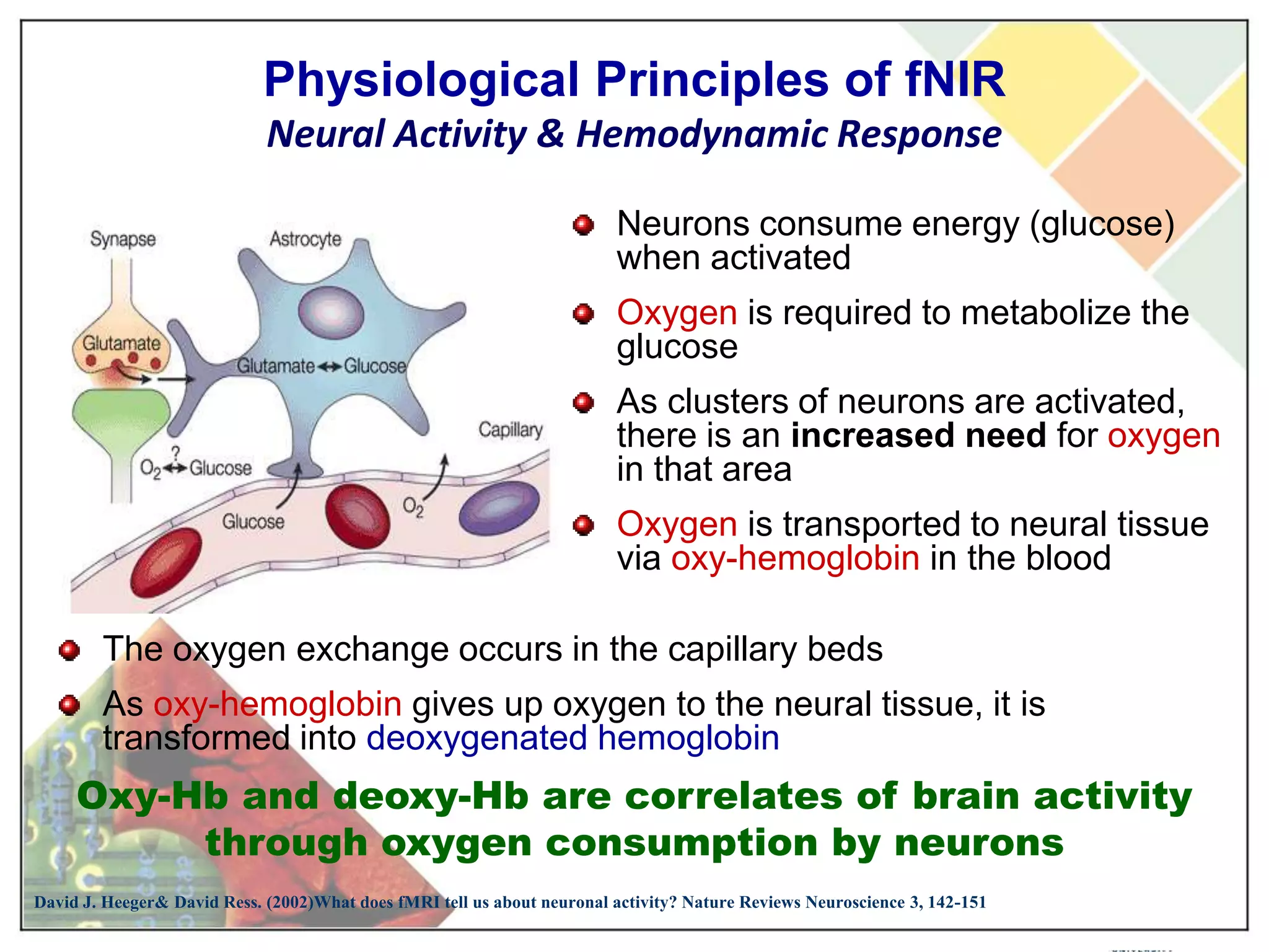 Portable, Wireless, Wearable