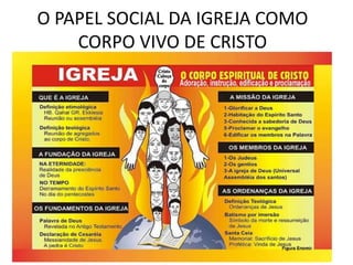 O PAPEL SOCIAL DA IGREJA COMO
CORPO VIVO DE CRISTO
 