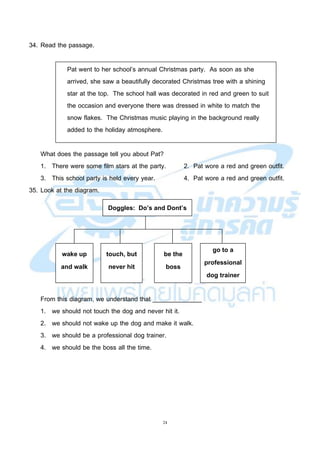 24
34. Read the passage.
Pat went to her school’s annual Christmas party. As soon as she
arrived, she saw a beautifully decorated Christmas tree with a shining
star at the top. The school hall was decorated in red and green to suit
the occasion and everyone there was dressed in white to match the
snow flakes. The Christmas music playing in the background really
added to the holiday atmosphere.
What does the passage tell you about Pat?
1. There were some film stars at the party. 2. Pat wore a red and green outfit.
3. This school party is held every year. 4. Pat wore a red and green outfit.
35. Look at the diagram.
From this diagram, we understand that ______________
1. we should not touch the dog and never hit it.
2. we should not wake up the dog and make it walk.
3. we should be a professional dog trainer.
4. we should be the boss all the time.
Doggles: Do’s and Dont’s
wake up
and walk
go to a
professional
dog trainer
touch, but
never hit
be the
boss
 