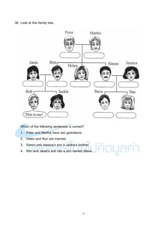 25
36. Look at this family tree.
Which of the following sentences is correct?
1. Peter and Martha have two grandsons.
2. Helen and Ron are married.
3. Simon and Jessica’s son it Jackie’s brother.
4. Ron and Janet’s son has a son named Steve.
 
