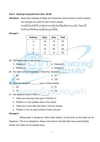 39
Part 2: Reading Comprehension (Nos. 28-40)
Directions: Read each passage carefully and choose the correct answer to each question.
You will gain one mark for each correct answer.
อ่านเนื้อเรื่องต่อไปนี้ และเลือกคาตอบที่ถูกต้องที่สุดเพียงคาตอบเดียว ในส่วนนี้
นักเรียนจะได้หนึ่งคะแนนเมื่อตอบถูกหนึ่งข้อ
Passage 1
Prathom Boys Girls Total
2
3
4
5
19
15
18
17
16
19
20
17
35
34
38
34
28. The largest class in the school is ________.
1. Prathom 2 2. Prathom 3
3. Prathom 4 4. Prathom 5
29. The total number of students in these four classes is _______.
1. 69 2. 72
3. 141 4. 152
30. There are altogether _______ boys in these classes.
1. 69 2. 70
3. 72 4. 141
31. The statement that is TRUE is “_______”.
1. There are more boys than girls in Prathom 3
2. Prathom 2 is the smallest class in the school
3. There are 4 more girls than boys in the four classes
4. Prathom 5 has an equal number of boys and girls
Passage 2
Boiling water is dangerous. When water freezes, ice and snow on the roads can be
dangerous. Thin ice is dangerous. Heavy snow storms and high tides may cause flooding.
Homes and roads can be washed away.
 