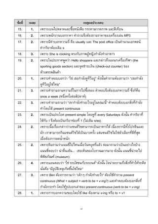43
ข้อที่ เฉลย เหตุผลประกอบ
15. 1. เพราะเบนไปตลาดและซื้อหนังสือ กระดาษวาดภาพ และสีเทียน
16. 2. เพราะพนักงานบอกราคา คาถามจึงต้องถามราคาของเครื่องเล่น MP3
17. 2. เพราะมีคาบอกความถี่ คือ usually และ The post office เป็นคานามเอกพจน์
คากริยาต้องเติม s
18. 3. เพราะ She is cooking ตรงกับภาพผู้หญิงกาลังทาอาหาร
19. 2. เพราะในประกาศพูดว่า Hello shoppers และกล่าวถึงแผนกเครื่องกีฬา (the
sporting goods section) และจุดชาระเงิน (check-out counter) ของ
ห้างสรรพสินค้า
20. 1. เพราะคาตอบบอกว่า “ใช่ เธอกาลังดูทีวีอยู่” ดังนั้นคาถามต้องถามว่า “เธอกาลัง
ดูทีวีอยู่ใช่ไหม”
21. 3. เพราะคาถามถามความถี่ในการไปซื้อของ คาตอบจึงต้องบอกความถี่ ซึ่งก็คือ
once a week (หนึ่งครั้งต่อสัปดาห์)
22. 3. เพราะคาถามถามว่า “เขากาลังทาอะไรอยู่ในขณะนี้” คาตอบต้องบอกสิ่งที่กาลัง
ทาโดยใช้ present continuous
23. 2. เพราะเป็นประโยค present simple โดยดูที่ every Saturdays ดังนั้น คากริยาที่
ใช้กับ I จึงต้องเป็นกริยาช่องที่ 1 (ไม่เติม s/es)
24. 2. เพราะเนื้อเรื่องกล่าวว่าแซนด์วิชสามารถเป็นอาหารได้ เนื่องจากมีทั้งโปรตีนและ
ผัก เราสามารถกินแซนด์วิชได้เป็นบางครั้ง แต่แซนด์วิชไม่ใช่ตัวเลือกที่ดีที่สุด
เมื่อต้องการลดน้าหนัก
25. 2. เพราะคิมถามว่าแนนซี่ไปไหนเมื่อวันหยุดที่แล้ว ต่อมาถามว่าเป็นอย่างไรบ้าง
แนนซี่ตอบว่า น่าตื่นเต้น... เธอเห็นของโบราณมากมาย ดังนั้น แนนซี่น่าจะไป
พิพิธภัณฑ์ (museum)
26. 4. เพราะแอนตอบว่า “ใช่ รถบัสชนกับรถยนต์” ดังนั้น โจน่าจะถามถึงสิ่งที่ทาให้รถติด
นั่นคือ “มีอุบัติเหตุเกิดขึ้นใช่ไหม”
27. 3. เพราะ Ben ต้องการถามว่า “เด็กๆ กาลังทาอะไร” ต้องใช้คาถาม present
continuous (What + subject + verb to be + v-ing?) และคาตอบต้องบอกสิ่งที่
กาลังกระทา โดยใช้รูปบอกเล่าของ present continuous (verb to be + v-ing)
28. 1. เพราะการบอกความชอบโดยใช้ like ต้องตาม v-ing หรือ to + v1
 