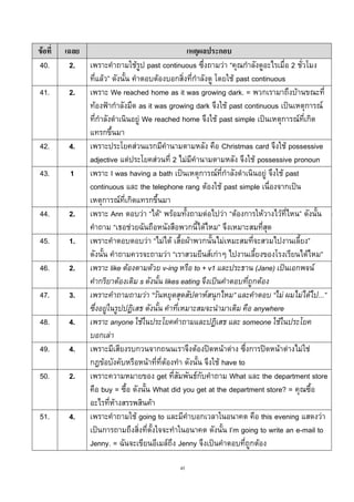 45
ข้อที่ เฉลย เหตุผลประกอบ
40. 2. เพราะคาถามใช้รูป past continuous ซึ่งถามว่า “คุณกาลังดูอะไรเมื่อ 2 ชั่วโมง
ที่แล้ว” ดังนั้น คาตอบต้องบอกสิ่งที่กาลังดู โดยใช้ past continuous
41. 2. เพราะ We reached home as it was growing dark. = พวกเรามาถึงบ้านขณะที่
ท้องฟ้ากาลังมืด as it was growing dark จึงใช้ past continuous เป็นเหตุการณ์
ที่กาลังดาเนินอยู่ We reached home จึงใช้ past simple เป็นเหตุการณ์ที่เกิด
แทรกขึ้นมา
42. 4. เพราะประโยคส่วนแรกมีคานามตามหลัง คือ Christmas card จึงใช้ possessive
adjective แต่ประโยคส่วนที่ 2 ไม่มีคานามตามหลัง จึงใช้ possessive pronoun
43. 1 เพราะ I was having a bath เป็นเหตุการณ์ที่กาลังดาเนินอยู่ จึงใช้ past
continuous และ the telephone rang ต้องใช้ past simple เนื่องจากเป็น
เหตุการณ์ที่เกิดแทรกขึ้นมา
44. 2. เพราะ Ann ตอบว่า “ได้” พร้อมทั้งถามต่อไปว่า “ต้องการให้วางไว้ที่ไหน” ดังนั้น
คาถาม “เธอช่วยฉันถือหนังสือพวกนี้ได้ไหม” จึงเหมาะสมที่สุด
45. 1. เพราะคาตอบตอบว่า “ไม่ได้ เสื้อผ้าพวกนั้นไม่เหมะสมที่จะสวมไปงานเลี้ยง”
ดังนั้น คาถามควรจะถามว่า “เราสวมยีนส์เก่าๆ ไปงานเลี้ยงของโรงเรียนได้ไหม”
46. 2. เพราะ like ต้องตามด้วย v-ing หรือ to + v1 และประธาน (Jane) เป็นเอกพจน์
คากริยาต้องเติม s ดังนั้น likes eating จึงเป็นคาตอบที่ถูกต้อง
47. 3. เพราะคาถามถามว่า “วันหยุดสุดสัปดาห์สนุกไหม” และคาตอบ “ไม่ ผมไม่ได้ไป...”
ซึ่งอยู่ในรูปปฏิเสธ ดังนั้น คาที่เหมาะสมจะนามาเติม คือ anywhere
48. 4. เพราะ anyone ใช้ในประโยคคาถามและปฏิเสธ และ someone ใช้ในประโยค
บอกเล่า
49. 4. เพราะมีเสียงรบกวนจากถนนเราจึงต้องปิดหน้าต่าง ซึ่งการปิดหน้าต่างไม่ใช่
กฎข้อบังคับหรือหน้าที่ที่ต้องทา ดังนั้น จึงใช้ have to
50. 2. เพราะความหมายของ get ที่สัมพันธ์กับคาถาม What และ the department store
คือ buy = ซื้อ ดังนั้น What did you get at the department store? = คุณซื้อ
อะไรที่ห้างสรรพสินค้า
51. 4. เพราะคาถามใช้ going to และมีคาบอกเวลาในอนาคต คือ this evening แสดงว่า
เป็นการถามถึงสิ่งที่ตั้งใจจะทาในอนาคต ดังนั้น I’m going to write an e-mail to
Jenny. = ฉันจะเขียนอีเมล์ถึง Jenny จึงเป็นคาตอบที่ถูกต้อง
 