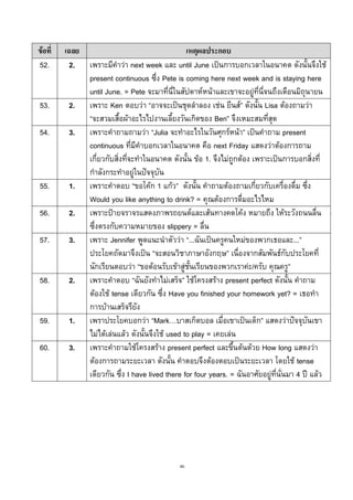 46
ข้อที่ เฉลย เหตุผลประกอบ
52. 2. เพราะมีคาว่า next week และ until June เป็นการบอกเวลาในอนาคต ดังนั้นจึงใช้
present continuous ซึ่ง Pete is coming here next week and is staying here
until June. = Pete จะมาที่นี่ในสัปดาห์หน้าและเขาจะอยู่ที่นี่จนถึงเดือนมิถุนายน
53. 2. เพราะ Ken ตอบว่า “อาจจะเป็นชุดลาลอง เช่น ยีนส์” ดังนั้น Lisa ต้องถามว่า
“จะสวมเสื้อผ้าอะไรไปงานเลี้ยงวันเกิดของ Ben” จึงเหมะสมที่สุด
54. 3. เพราะคาถามถามว่า “Julia จะทาอะไรในวันศุกร์หน้า” เป็นคาถาม present
continuous ที่มีคาบอกเวลาในอนาคต คือ next Friday แสดงว่าต้องการถาม
เกี่ยวกับสิ่งที่จะทาในอนาคต ดังนั้น ข้อ 1. จึงไม่ถูกต้อง เพราะเป็นการบอกสิ่งที่
กาลังกระทาอยู่ในปัจจุบัน
55. 1. เพราะคาตอบ “ขอโค้ก 1 แก้ว” ดังนั้น คาถามต้องถามเกี่ยวกับเครื่องดื่ม ซึ่ง
Would you like anything to drink? = คุณต้องการดื่มอะไรไหม
56. 2. เพราะป้ายจราจรแสดงภาพรถยนต์และเส้นทางคดโค้ง หมายถึง ให้ระวังถนนลื่น
ซึ่งตรงกับความหมายของ slippery = ลื่น
57. 3. เพราะ Jennifer พูดแนะนาตัวว่า “...ฉันเป็นครูคนใหม่ของพวกเธอและ...”
ประโยคถัดมาจึงเป็น “จะสอนวิชาภาษาอังกฤษ” เนื่องจากสัมพันธ์กับประโยคที่
นักเรียนตอบว่า “ขอต้อนรับเข้าสู่ชั้นเรียนของพวกเราค่ะ/ครับ คุณครู”
58. 2. เพราะคาตอบ “ฉันยังทาไม่เสร็จ” ใช้โครงสร้าง present perfect ดังนั้น คาถาม
ต้องใช้ tense เดียวกัน ซึ่ง Have you finished your homework yet? = เธอทา
การบ้านเสร็จรึยัง
59. 1. เพราประโยคบอกว่า “Mark…บาสเก็ตบอล เมื่อเขาเป็นเด็ก” แสดงว่าปัจจุบันเขา
ไม่ได้เล่นแล้ว ดังนั้นจึงใช้ used to play = เคยเล่น
60. 3. เพราะคาถามใช้โครงสร้าง present perfect และขึ้นต้นด้วย How long แสดงว่า
ต้องการถามระยะเวลา ดังนั้น คาตอบจึงต้องตอบเป็นระยะเวลา โดยใช้ tense
เดียวกัน ซึ่ง I have lived there for four years. = ฉันอาศัยอยู่ที่นั่นมา 4 ปี แล้ว
 