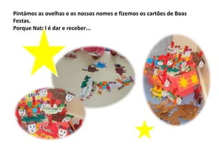 Pintámos as ovelhas e os nossos nomes e fizemos os cartões de Boas
Festas.
Porque Natal é dar e receber...
 