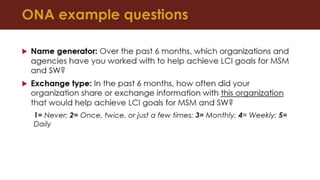 LCI Evaluation Uganda Organizational Network Analysis