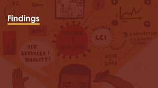 LCI Evaluation Uganda Organizational Network Analysis