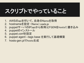 スクリプトでやっていること
1.   AWSのapiを叩いて、自身のNameを取得
2.   hostnameを設定 <Name>.sqale.jp
3.   puppetサーバのIP(apiから取得)とFQDNをhostsに書き込み
4.   puppetのインストール
5.   puppet.confを設定
6.   puppet agent --tags base を実行して基礎構築
7.   hosts-gen.plでhosts生成
 