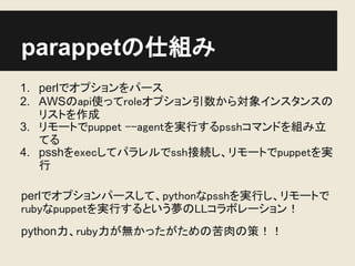 parappetの仕組み
1. perlでオプションをパース
2. AWSのapi使ってroleオプション引数から対象インスタンスの
   リストを作成
3. リモートでpuppet --agentを実行するpsshコマンドを組み立
   てる
4. psshをexecしてパラレルでssh接続し、リモートでpuppetを実
   行

perlでオプションパースして、pythonなpsshを実行し、リモートで
rubyなpuppetを実行するという夢のLLコラボレーション！
python力、ruby力が無かったがための苦肉の策！！
 