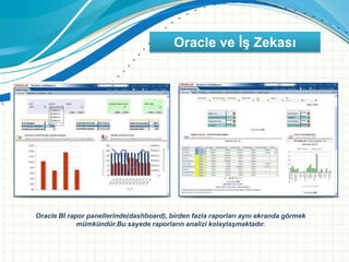 Oracle BI rapor panellerinde(dashboard), birden fazla raporları aynı ekranda görmek
mümkündür.Bu sayede raporların analizi kolaylaşmaktadır.
Oracle ve İş Zekası
 