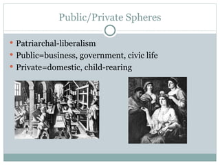 Public/Private Spheres Patriarchal-liberalism Public=business, government, civic life Private=domestic, child-rearing 