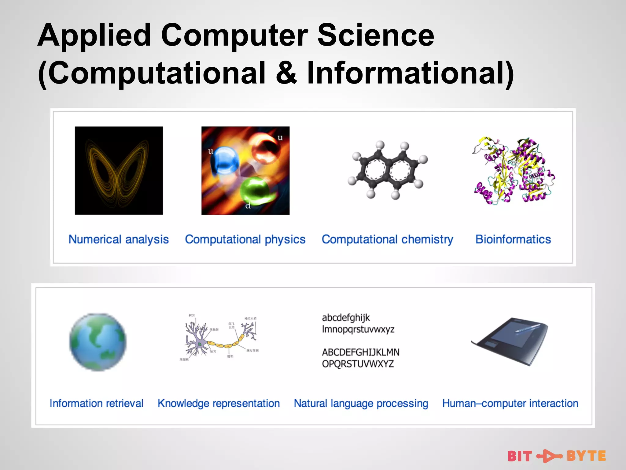 Applied Computer Science
(Computational & Informational)

 
