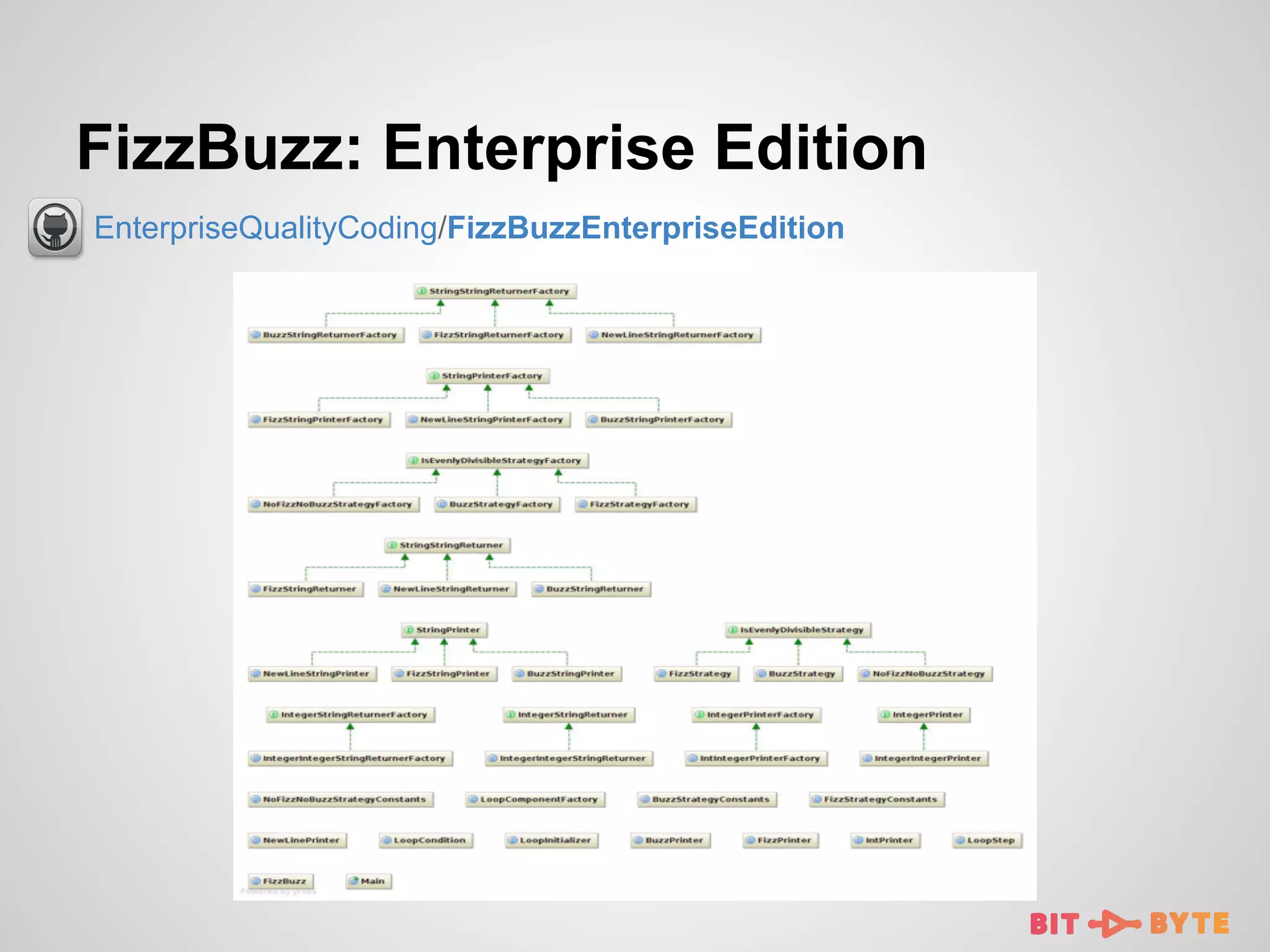 FizzBuzz: Enterprise Edition
EnterpriseQualityCoding/FizzBuzzEnterpriseEdition

 