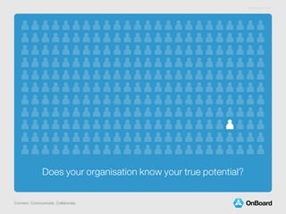 Connect. Communicate. Collaborate.
onboard.co.in
Does your organisation know your true potential?
 