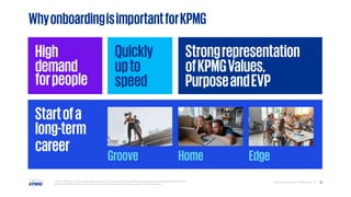 5
Document Classification: KPMG Public
© 2022 KPMG N.V., a Dutch limited liability company and a member firm of the KPMG g...