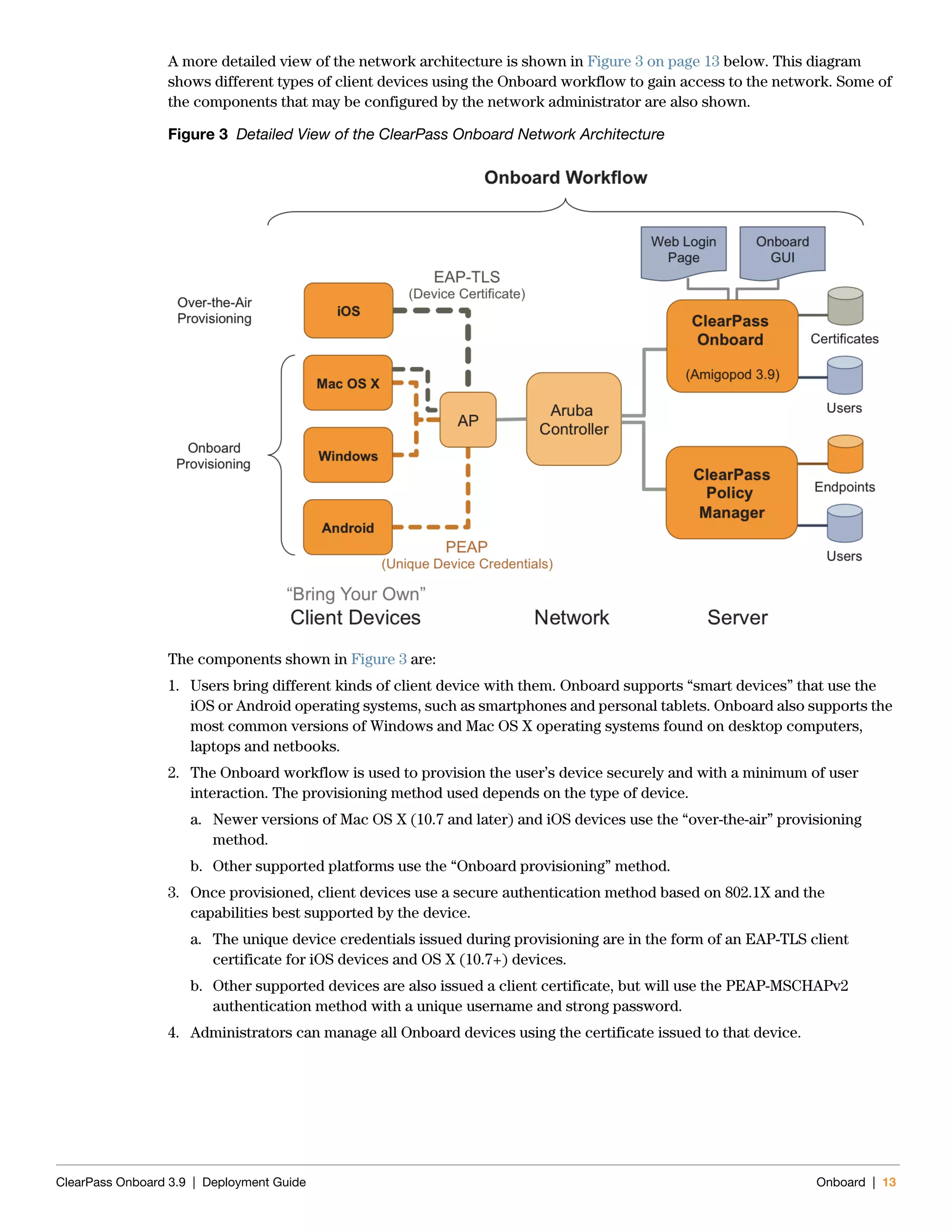 ClearPass Onboard 3.9 | Deployment Guide Onboard | 13
A more detailed view of the network architecture is shown in Figure 3 on page 13 below. This diagram
shows different types of client devices using the Onboard workflow to gain access to the network. Some of
the components that may be configured by the network administrator are also shown.
Figure 3 Detailed View of the ClearPass Onboard Network Architecture
The components shown in Figure 3 are:
1. Users bring different kinds of client device with them. Onboard supports “smart devices” that use the
iOS or Android operating systems, such as smartphones and personal tablets. Onboard also supports the
most common versions of Windows and Mac OS X operating systems found on desktop computers,
laptops and netbooks.
2. The Onboard workflow is used to provision the user’s device securely and with a minimum of user
interaction. The provisioning method used depends on the type of device.
a. Newer versions of Mac OS X (10.7 and later) and iOS devices use the “over-the-air” provisioning
method.
b. Other supported platforms use the “Onboard provisioning” method.
3. Once provisioned, client devices use a secure authentication method based on 802.1X and the
capabilities best supported by the device.
a. The unique device credentials issued during provisioning are in the form of an EAP-TLS client
certificate for iOS devices and OS X (10.7+) devices.
b. Other supported devices are also issued a client certificate, but will use the PEAP-MSCHAPv2
authentication method with a unique username and strong password.
4. Administrators can manage all Onboard devices using the certificate issued to that device.
 