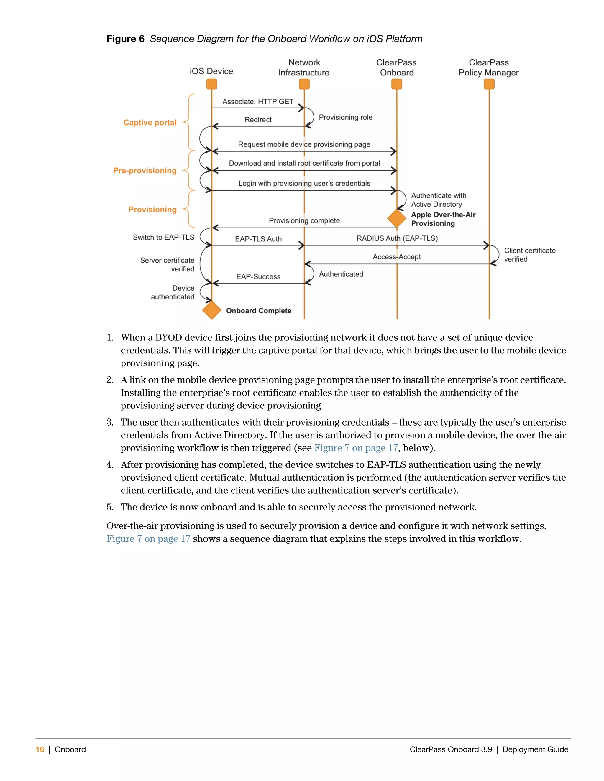 16 | Onboard ClearPass Onboard 3.9 | Deployment Guide
Figure 6 Sequence Diagram for the Onboard Workflow on iOS Platform
1. When a BYOD device first joins the provisioning network it does not have a set of unique device
credentials. This will trigger the captive portal for that device, which brings the user to the mobile device
provisioning page.
2. A link on the mobile device provisioning page prompts the user to install the enterprise’s root certificate.
Installing the enterprise’s root certificate enables the user to establish the authenticity of the
provisioning server during device provisioning.
3. The user then authenticates with their provisioning credentials – these are typically the user’s enterprise
credentials from Active Directory. If the user is authorized to provision a mobile device, the over-the-air
provisioning workflow is then triggered (see Figure 7 on page 17, below).
4. After provisioning has completed, the device switches to EAP-TLS authentication using the newly
provisioned client certificate. Mutual authentication is performed (the authentication server verifies the
client certificate, and the client verifies the authentication server’s certificate).
5. The device is now onboard and is able to securely access the provisioned network.
Over-the-air provisioning is used to securely provision a device and configure it with network settings.
Figure 7 on page 17 shows a sequence diagram that explains the steps involved in this workflow.
 