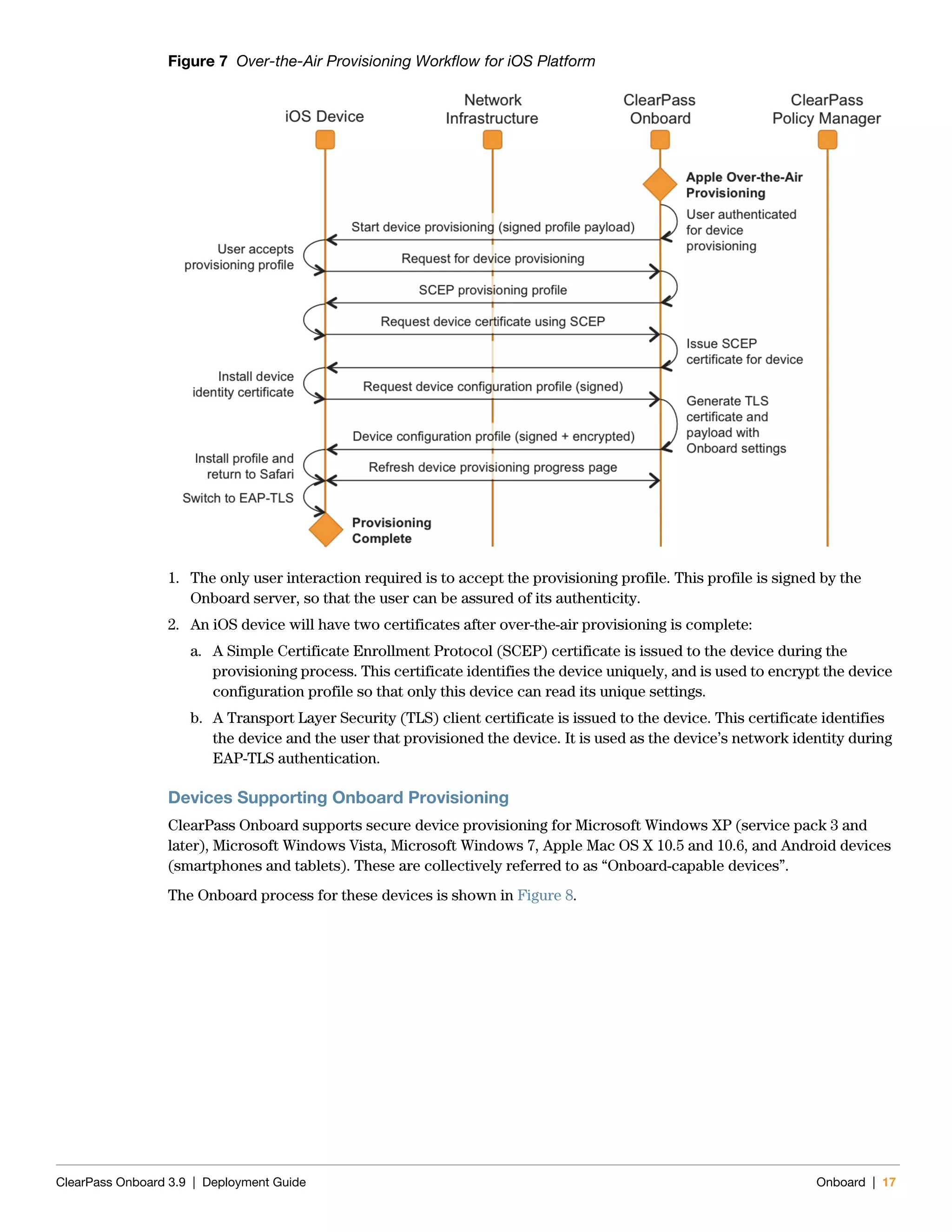 ClearPass Onboard 3.9 | Deployment Guide Onboard | 17
Figure 7 Over-the-Air Provisioning Workflow for iOS Platform
1. The only user interaction required is to accept the provisioning profile. This profile is signed by the
Onboard server, so that the user can be assured of its authenticity.
2. An iOS device will have two certificates after over-the-air provisioning is complete:
a. A Simple Certificate Enrollment Protocol (SCEP) certificate is issued to the device during the
provisioning process. This certificate identifies the device uniquely, and is used to encrypt the device
configuration profile so that only this device can read its unique settings.
b. A Transport Layer Security (TLS) client certificate is issued to the device. This certificate identifies
the device and the user that provisioned the device. It is used as the device’s network identity during
EAP-TLS authentication.
Devices Supporting Onboard Provisioning
ClearPass Onboard supports secure device provisioning for Microsoft Windows XP (service pack 3 and
later), Microsoft Windows Vista, Microsoft Windows 7, Apple Mac OS X 10.5 and 10.6, and Android devices
(smartphones and tablets). These are collectively referred to as “Onboard-capable devices”.
The Onboard process for these devices is shown in Figure 8.
 